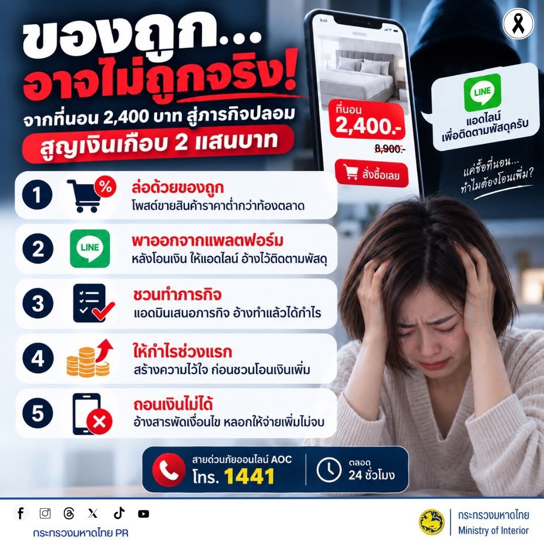 ภาพการเผยแพร่การประชาสัมพันธ์เผยแพร่ข้อมูลเกี่ยวกับภัยคุกคามอาชญากรรมออนไลน์