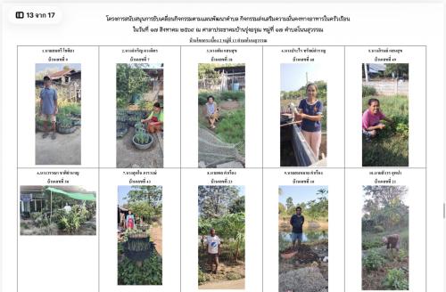 โครงการสนับสนุนการขับเคลื่อนกิจกรรมตามแผนพัฒนาตำบล กิจกรรมส่งเสริมความมั่นคงทางอาหารในครัวเรือน